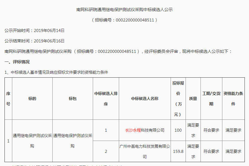長沙永程科技有限公司,繼電保護(hù),合并單元,電子式互感器,智能變電站,數(shù)字測試儀,光數(shù)字萬用表,手持式測試儀,報文分析儀,智能終端,MU 長沙永程科技有限公司,繼電保護(hù),合并單元,電子式互感器,智能變電站,數(shù)字測試儀,光數(shù)字萬用表,手持式測試儀,報文分析儀,智能終端,MU